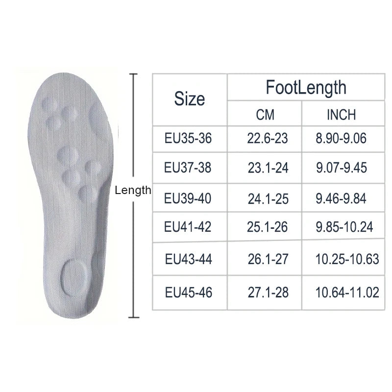 Arqora CloudStep Insoles
